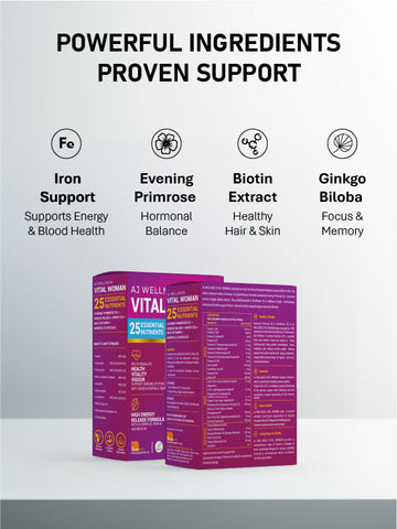 AJ Wellness Vitalwoman - Feel Balanced. Feel Strong. Every Day
