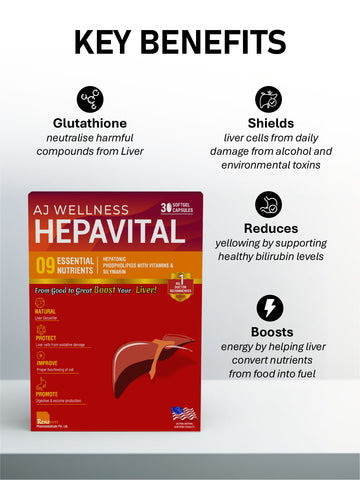 AJ Wellness Hepavital - Designed for Liver Wellness & Vitality