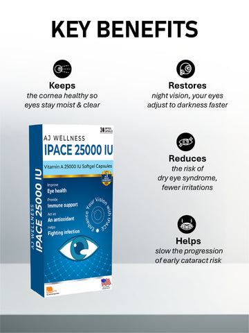 AJ Wellness - IPACE 25000 IU - Supplement for Clear Vision Every Day