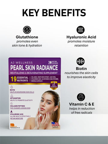 AJ Wellness Skin Radiance - Supplement for radiant skin